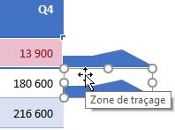 Excel formation - mini-graphiques évolués - 12