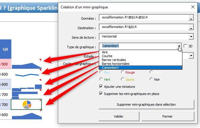 Excel formation - mini-graphiques évolués - 21