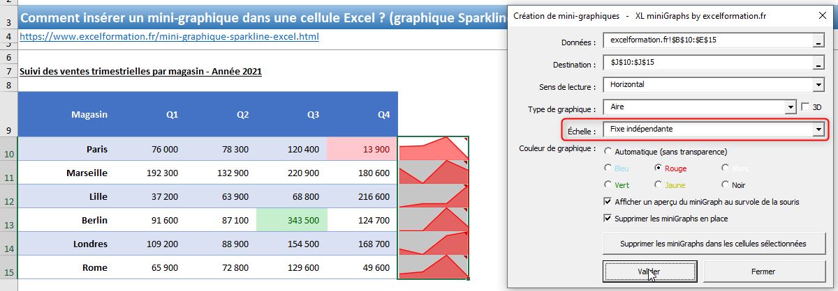 Excel formation - mini-graphiques évolués - 24