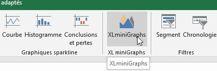 Excel formation - mini-graphiques évolués - 39
