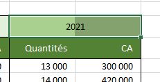 Excel formation - pas de fusion - 29