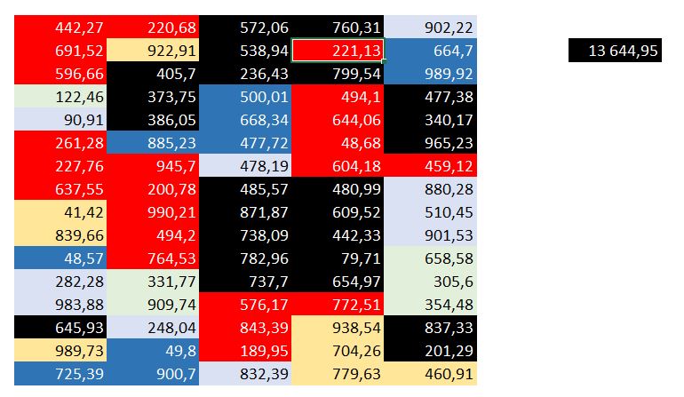 Excel formation - somme couleur - 06