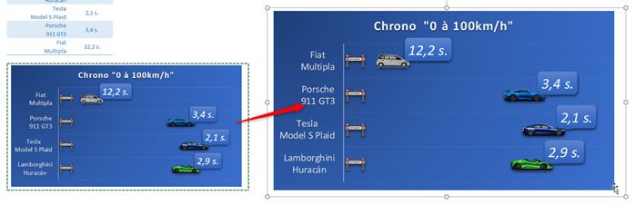 Excel formation - Appareil photo Excel - 12