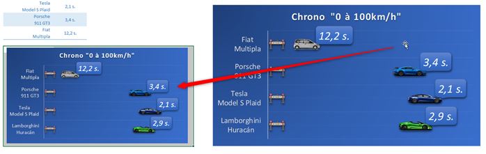 Excel formation - Appareil photo Excel - 14