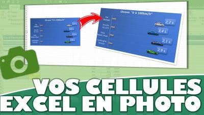 Comment transformer des cellules en image dynamique sur Excel ? Découvrez la puissance de l’appareil photo !