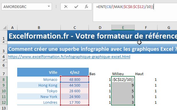 Excel formation - Créer des infographies sur Excel - 33
