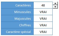 Excel formation - Générateur de mot de passe - 01