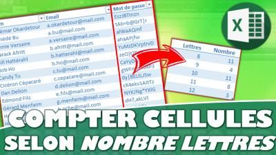 Comment compter le nombre de cellules contenant un nombre de caractères sur Excel sans VBA ?