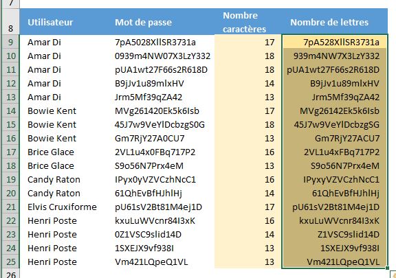 Excel formation - compter nombre lettres ou chiffres - 02