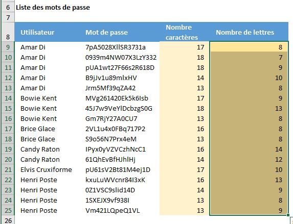 Excel formation - compter nombre lettres ou chiffres - 04