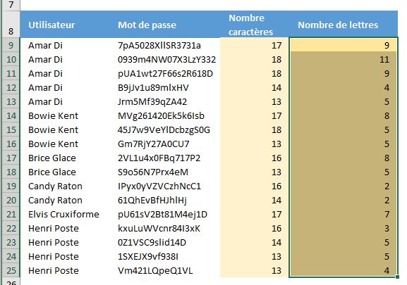 Excel formation - compter nombre lettres ou chiffres - 05