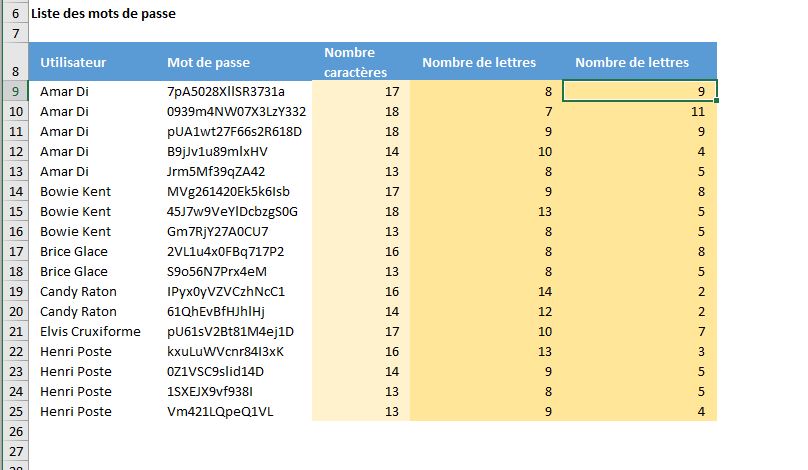 Excel formation - compter nombre lettres ou chiffres - 06