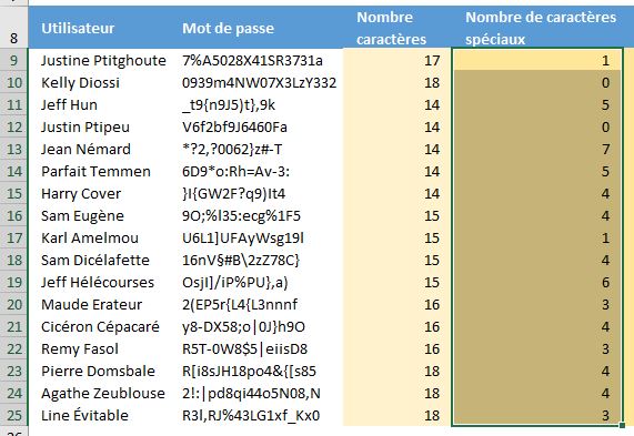 Excel formation - compter nombre lettres ou chiffres - 08