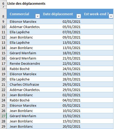 Excel formation - est ce un week end - 01