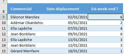 Excel formation - est ce un week end - 03