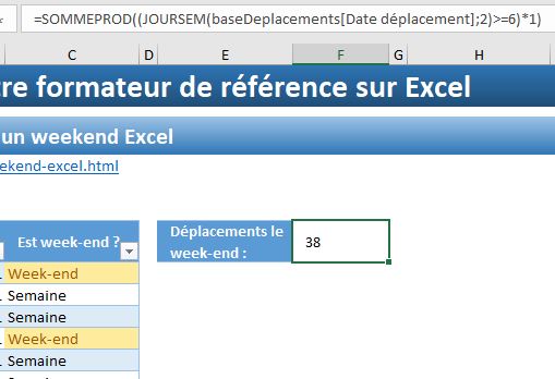 Excel formation - est ce un week end - 09