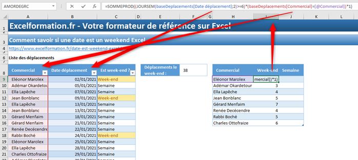 Excel formation - est ce un week end - 11