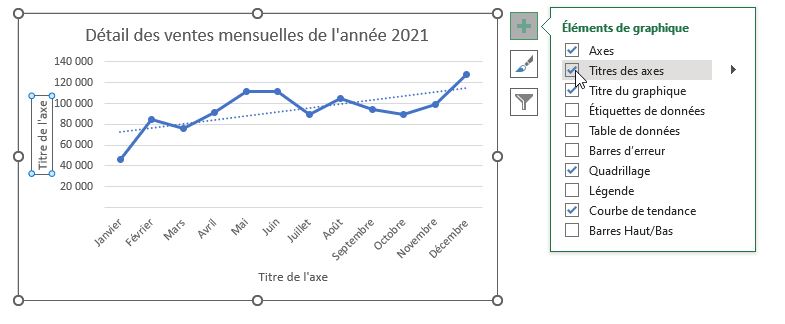 Excel formation - courbe tendance - 03