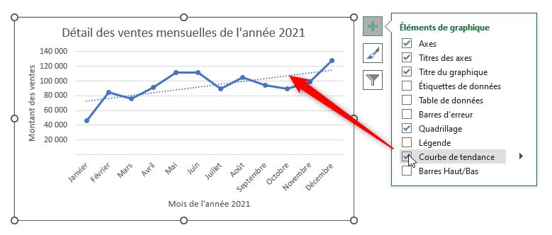 Excel formation - courbe tendance - 05
