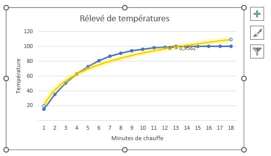 Excel formation - courbe tendance - 13