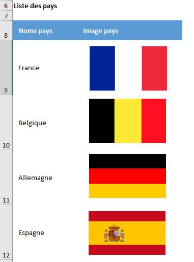 Excel formation - photo dynamique - 01