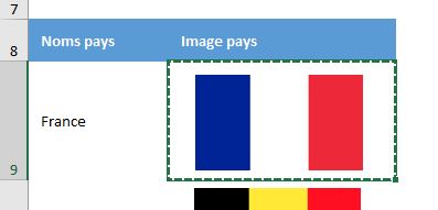 Excel formation - photo dynamique - 11