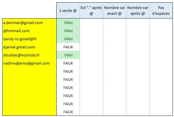 Excel formation - vérifier email - 01