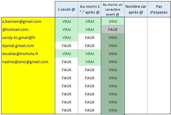 Excel formation - vérifier email - 05