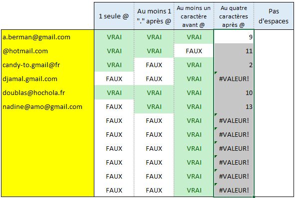 Excel formation - vérifier email - 06