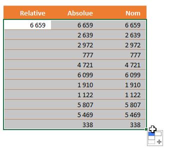 Excel formation - les noms de cellules - 03