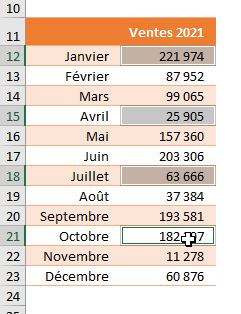 Excel formation - les noms de cellules - 04