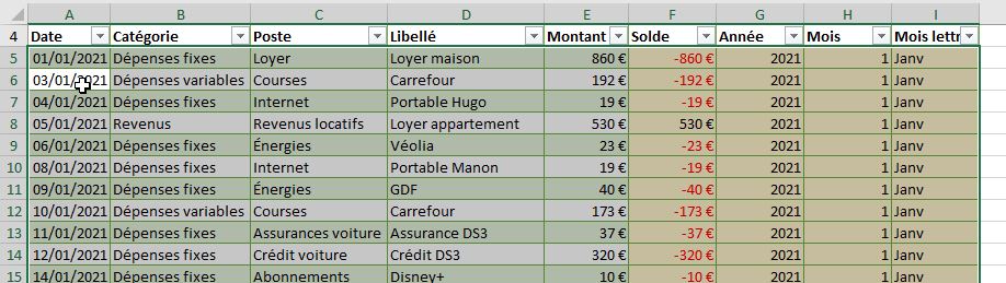 Excel formation - Budget Familiale - 07