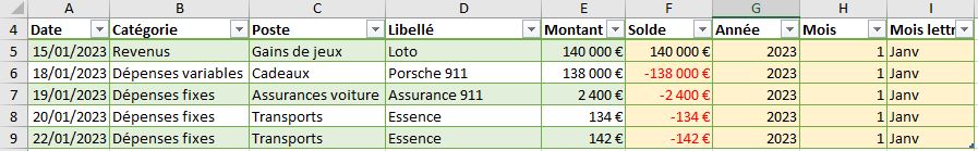 Excel formation - Budget Familiale - 08