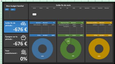 Excel formation - Budget Familiale - 10