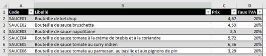 Excel formation - Facturation - 07