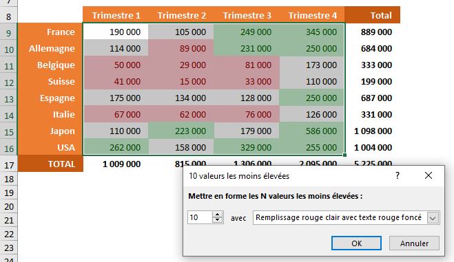 Excel formation - MFC à la demande - 05