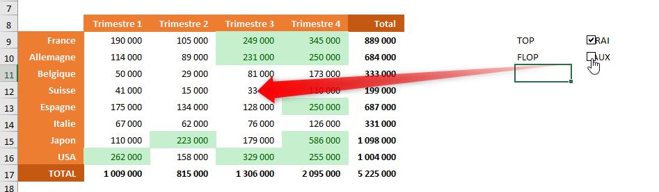 Excel formation - MFC à la demande - 18