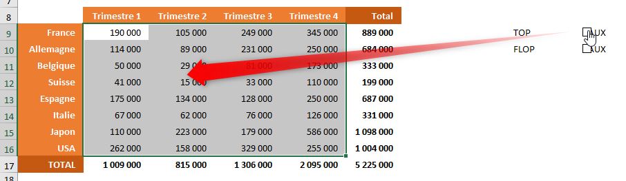 Excel formation - MFC à la demande - 19