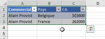 Excel formation - TCD Détails sur la source - 03