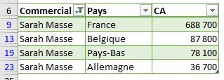 Excel formation - TCD Détails sur la source - 08