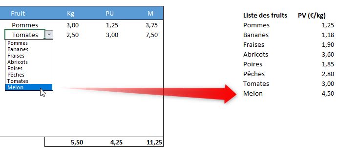 Excel formation - les noms de cellules - 12