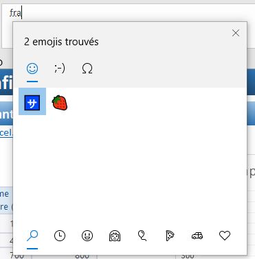 Excel formation - emoji et graphiques - 06