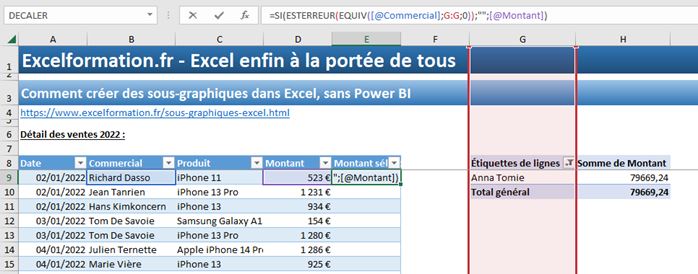 Excel formation - graphiques dynamiques - 08