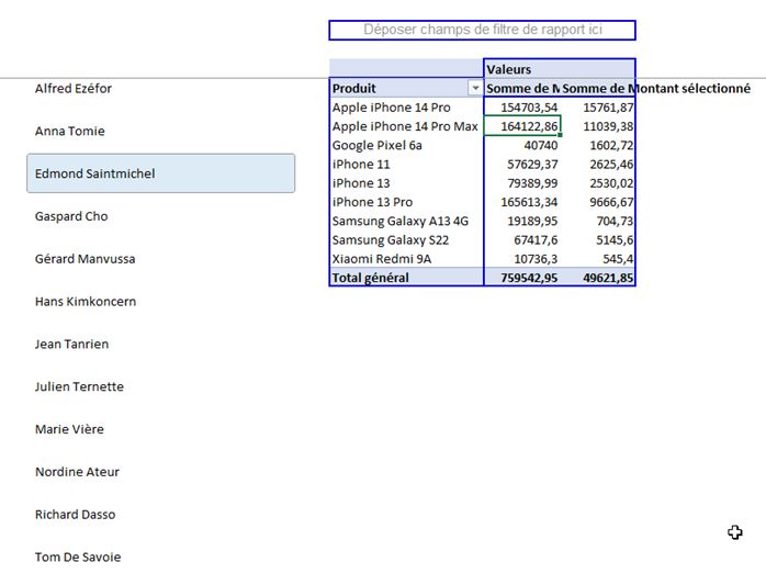 Excel formation - graphiques dynamiques - 10