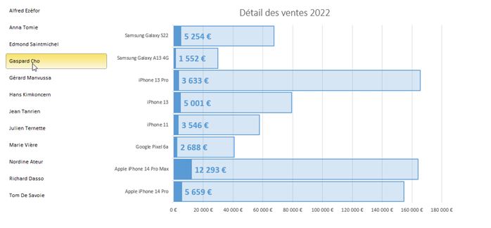 Excel formation - graphiques dynamiques - 17