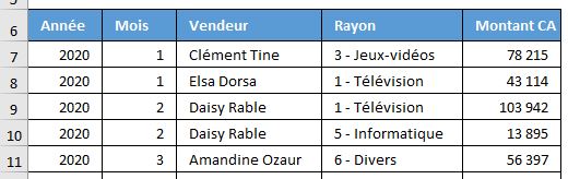 Excel formation - fusion cellules identiques - 01