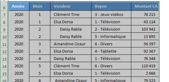 Excel formation - fusion cellules identiques - 10