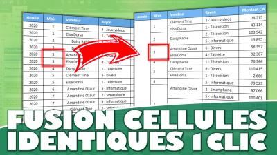 Comment (dé) fusionner rapidement les cellules identiques dans Excel