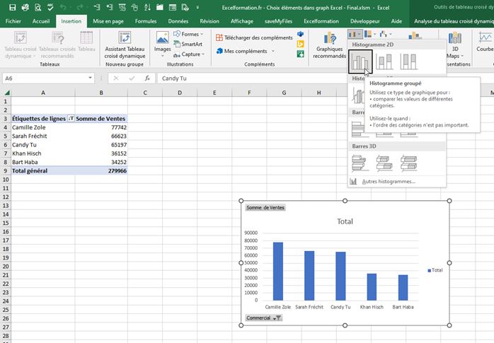 Excel formation - sélectionner le nombre de données dans graph - 16