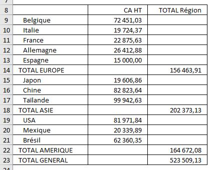 Excel formation - somme intelligente - 01